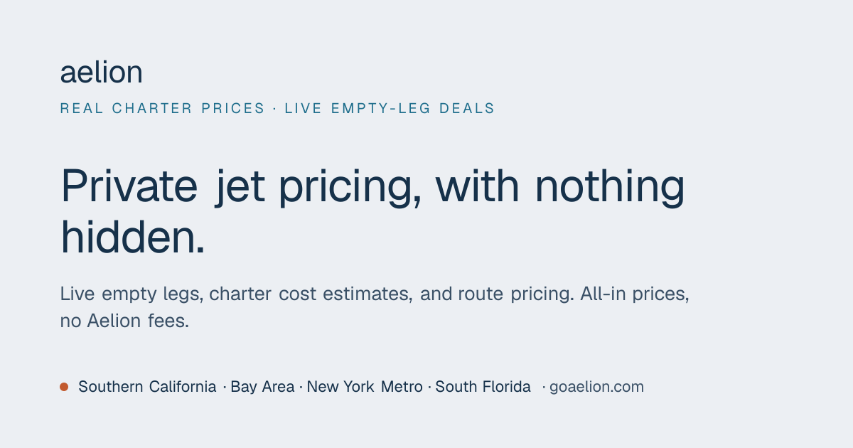 Aelion — the real price of flying private